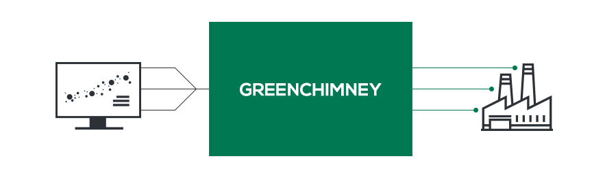 greenchimney-work.png